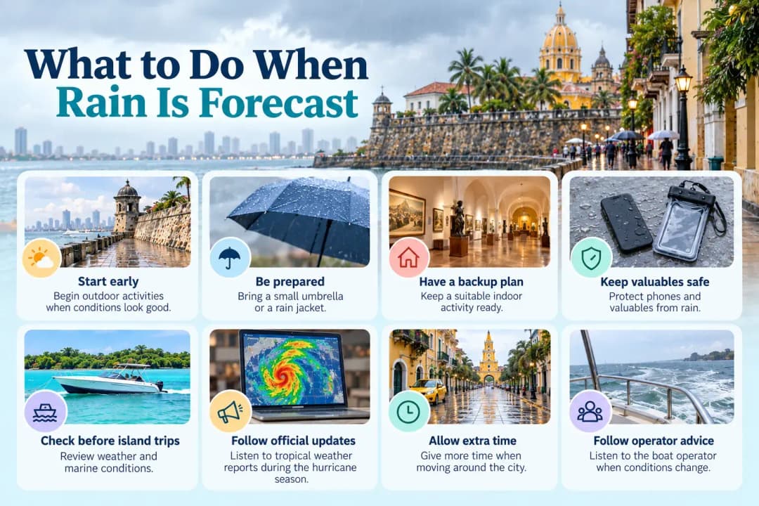 Cartagena Rainy Day Travel Guide

