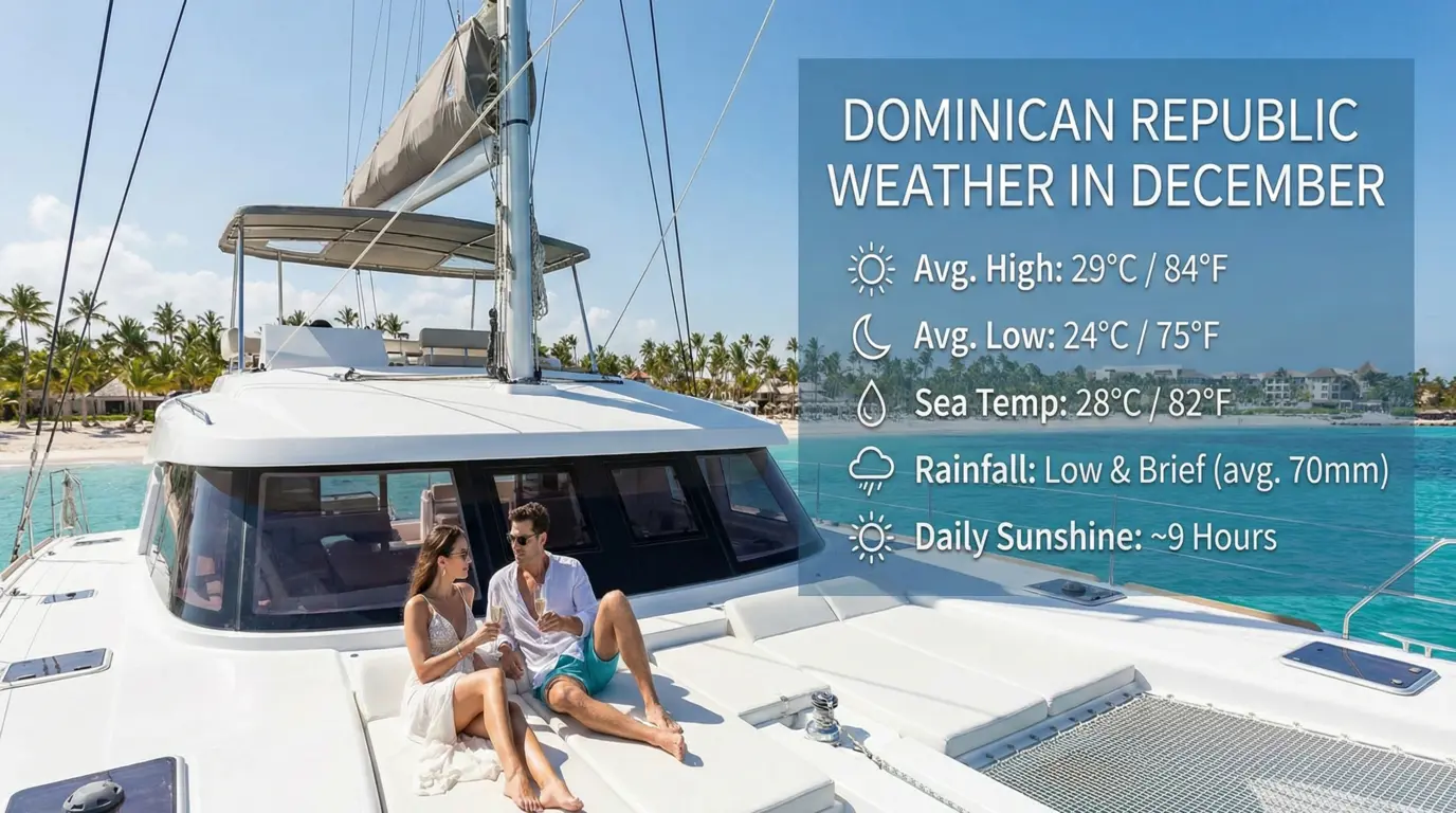 Dominican Republic Weather in December | Temp, Rain & What to Do