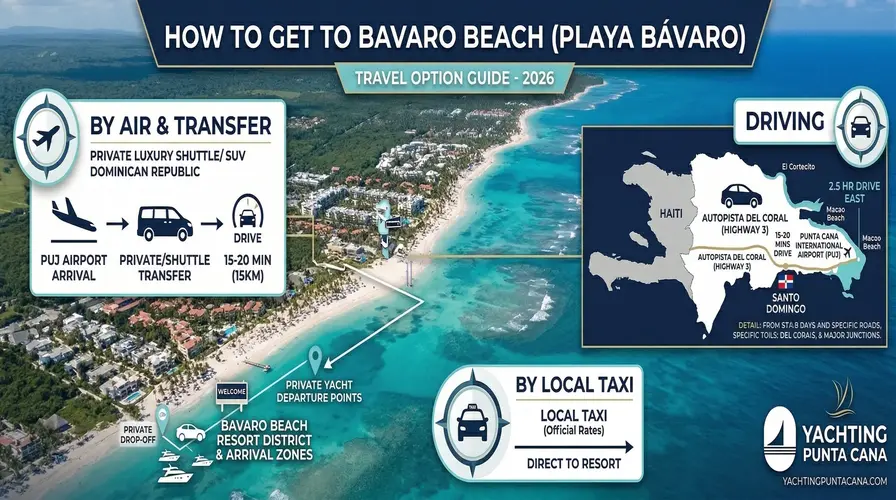 How to Get to Bavaro Beach - Where is Bavaro Beach Located