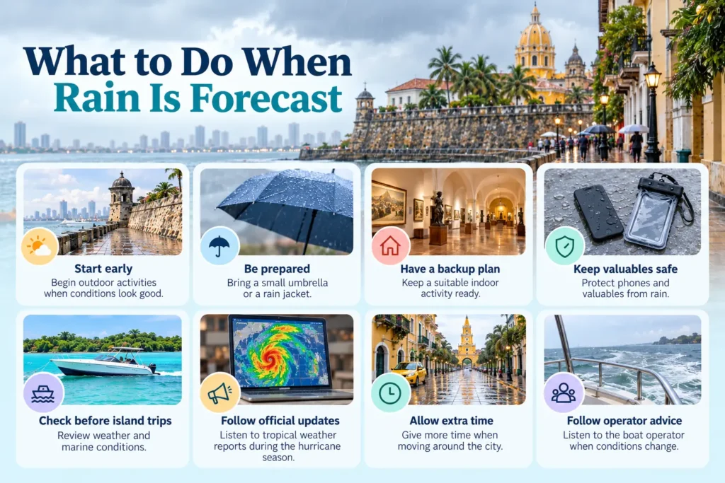 Cartagena Rainy Day Travel Guide

